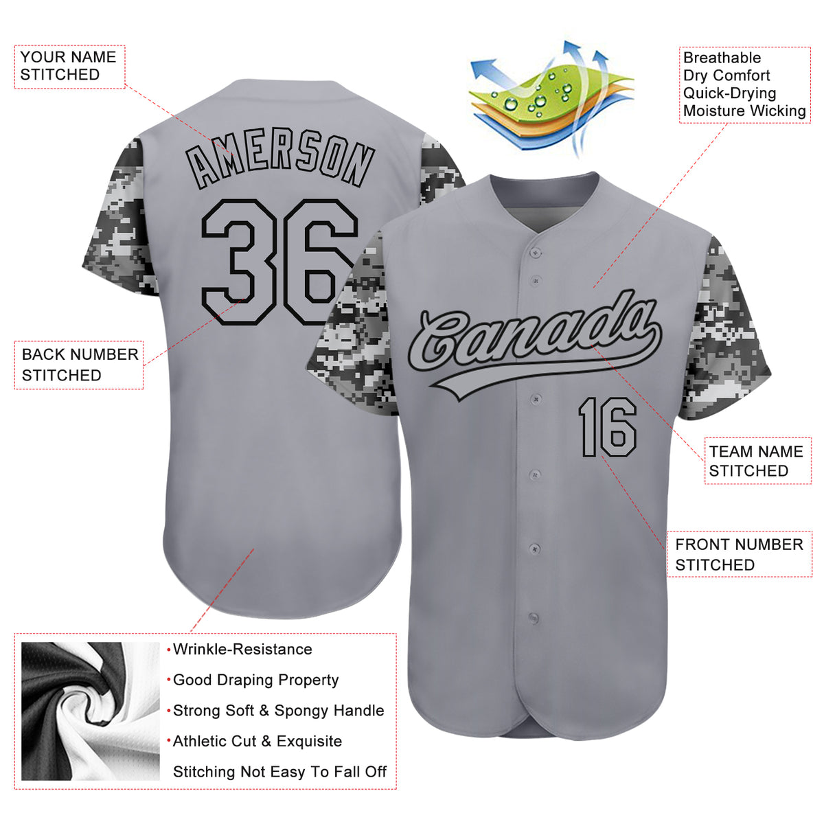 Source 2018Custom design high quality baseball uniforms striped grey  baseball jersey on m.