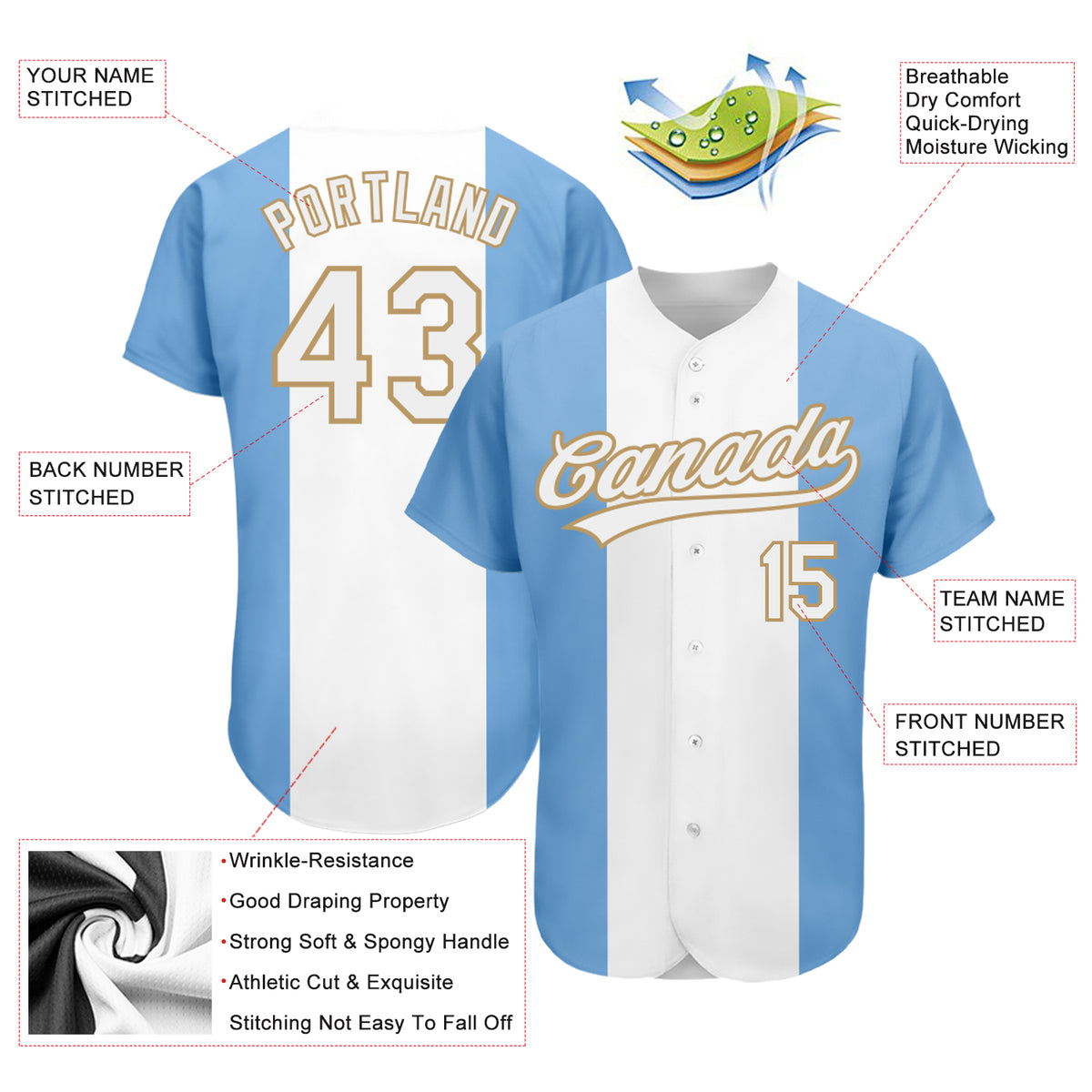 Creat Baseball Authentic Kelly Green White Throwback Gold Jersey –  FiitgCustom