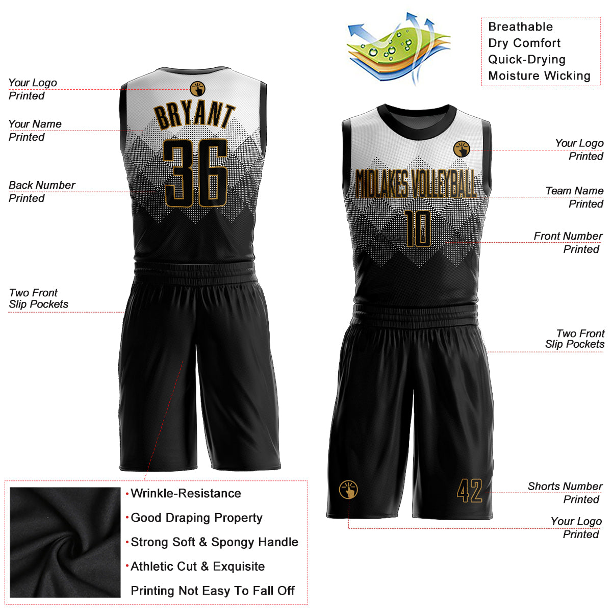 Custom Camo Basketball Jersey Old Gold-Black Authentic Salute To