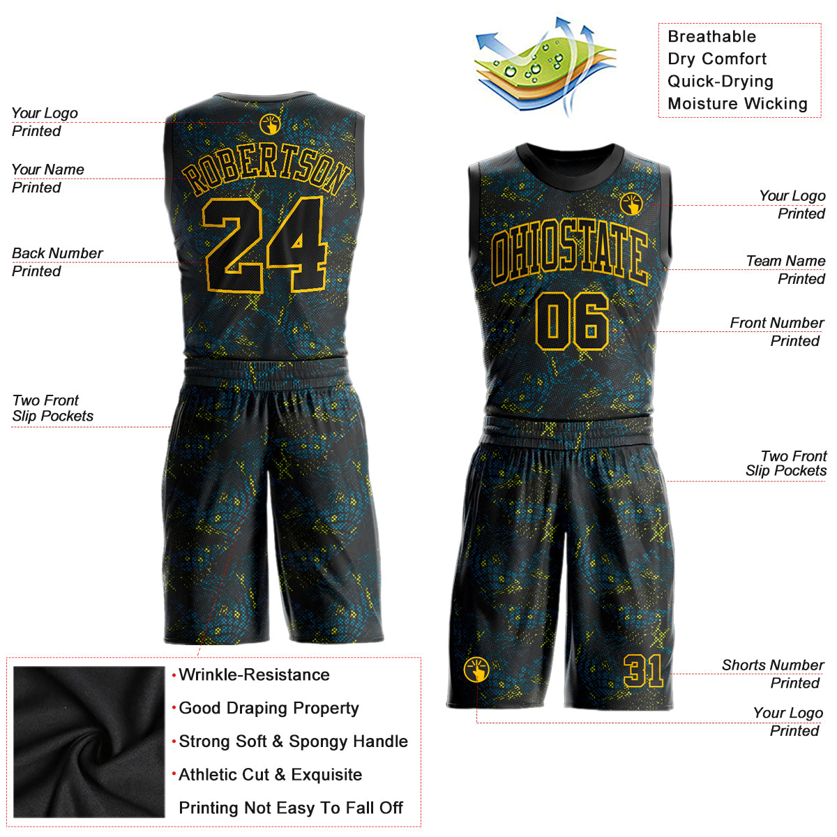 2020 Metal Black Golden States Full Sublimated Basketball Jersey