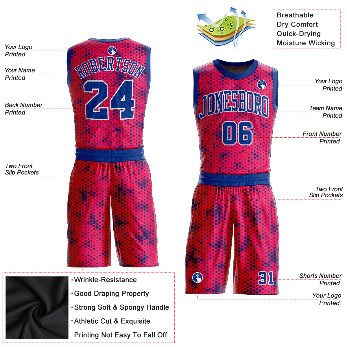 Custom Pink Royal-White Round Neck Sublimation Basketball Suit Jersey Fast  Shipping – FiitgCustom