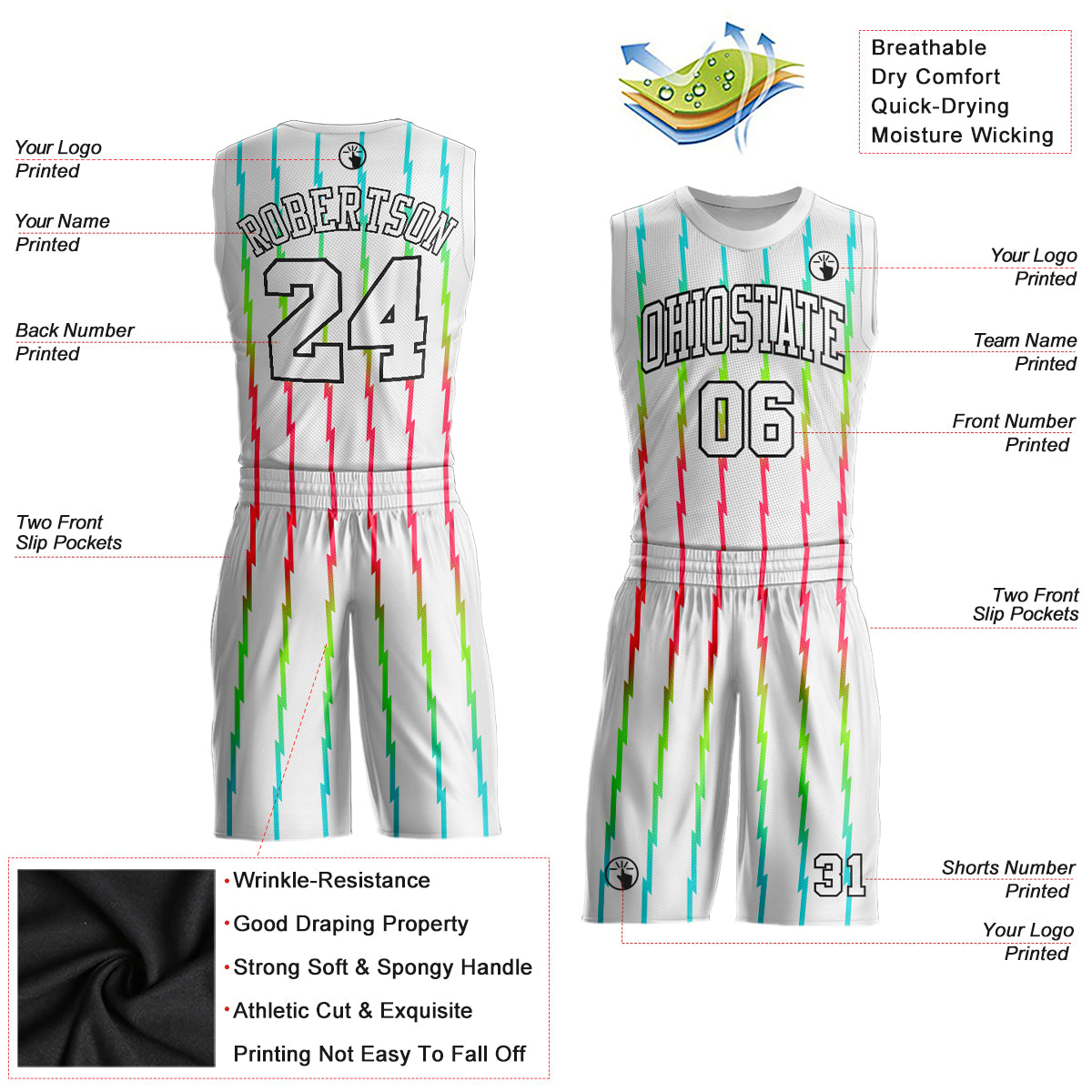 Custom Royal Pink-White Round Neck Sublimation Basketball Suit Jersey