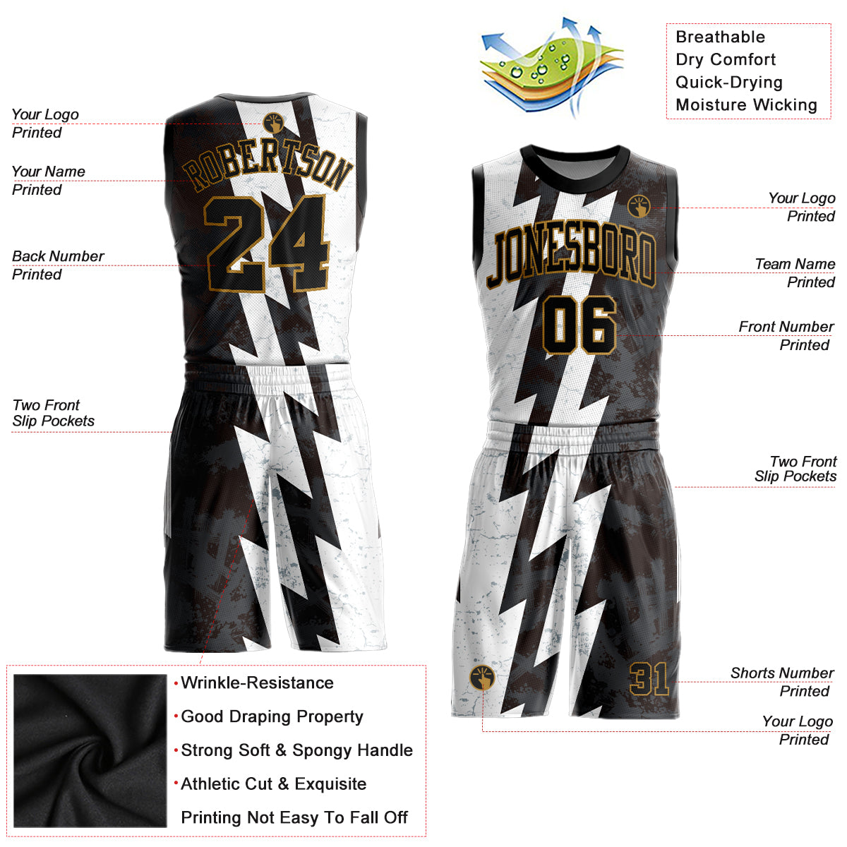 Custom Green White-Gold Round Neck Sublimation Basketball Suit Jersey Fast  Shipping – FiitgCustom