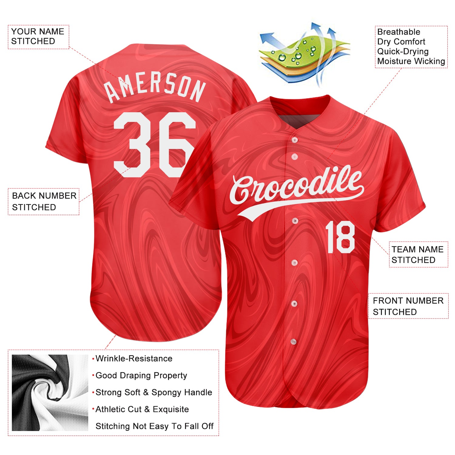 Cheap Custom 3D Pattern Design Sport Authentic Baseball Jersey