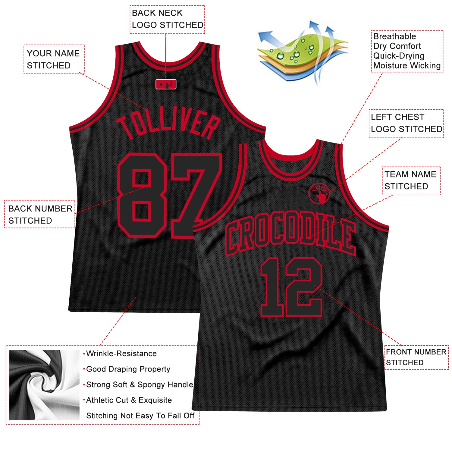 Custom Black Black-Red Authentic Throwback Basketball Jersey Fast Shipping  – FiitgCustom