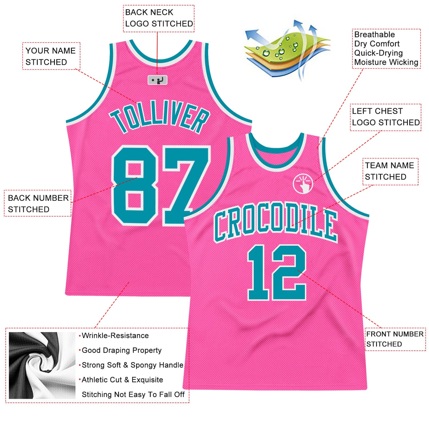 Custom Royal Pink-White Round Neck Sublimation Basketball Suit Jersey