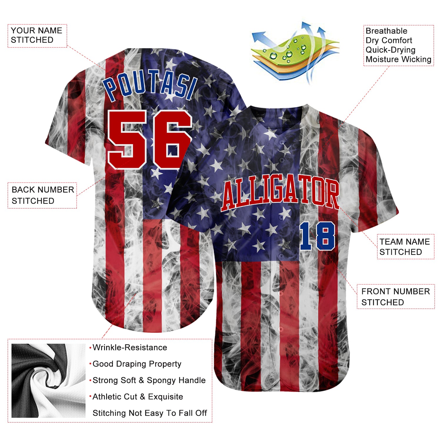 Cheap Custom Red Vintage USA Flag-City Cream Two-Button Unisex Softball  Jersey Free Shipping – CustomJerseysPro