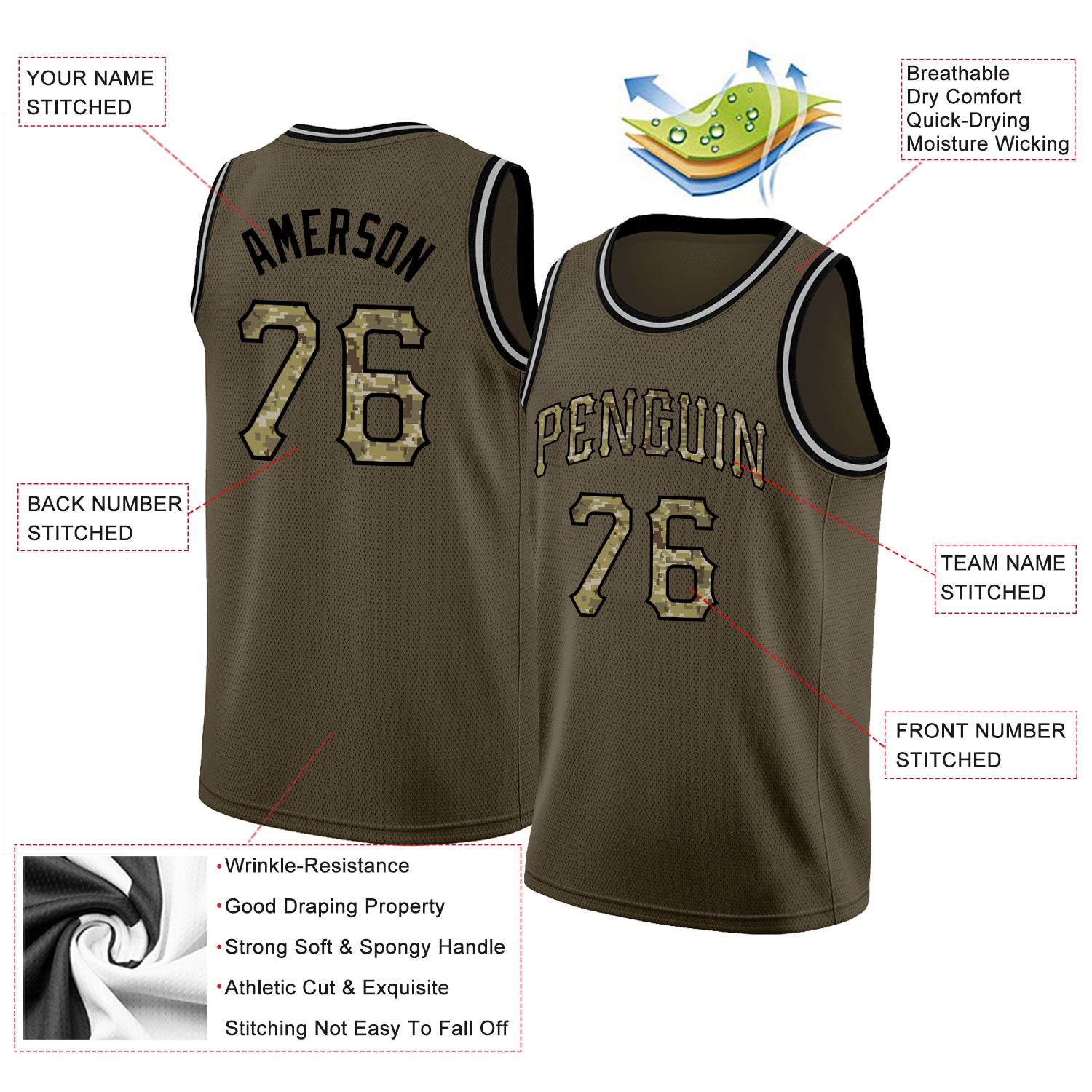 Creat Basketball Olive Camo Rib-Knit Black Jersey – FiitgCustom